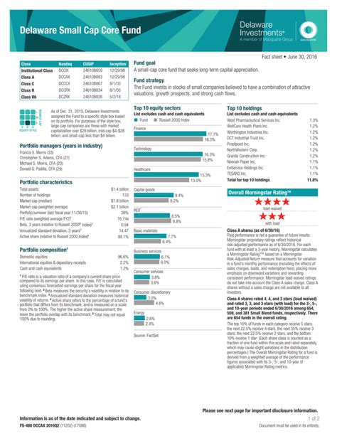 dccax|Delaware Small Cap Core Fund Class A (DCCAX) Mutual Fund .